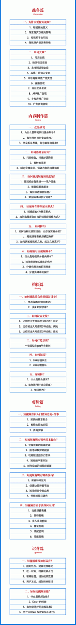 2021匡扶会短视频营销课：从0到1实战教学，制作+拍摄+剪辑+运营+变现-买得值资源库
