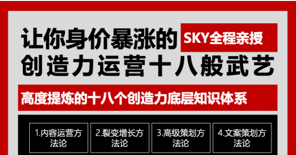 让你的身价暴涨的创造力运营十八般武艺 高度提炼的18个创造力底层知识体系-买得值资源库