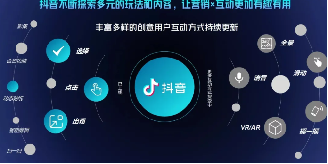 抖音直播精细化运营思维导图！做直播行业的小伙伴值得学习收藏的一份思维图-买得值资源库