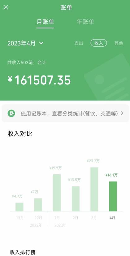 我靠割韭菜，赚了一百万【揭秘】-买得值资源库