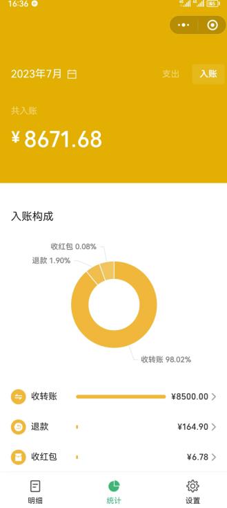 老项目新玩法，在这个平台卖天涯神贴才是最正确的选择，一部手机实现日入1000+【揭秘】-买得值资源库