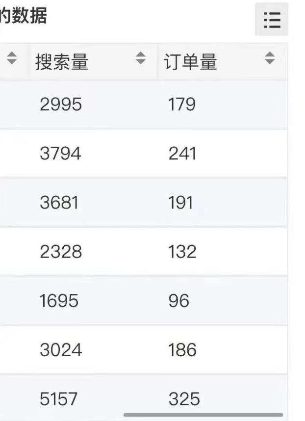 小说推文掘金，0成本，轻松月入5W，小白也能轻松掌握！（教程+授权渠道）【揭秘】-买得值资源库