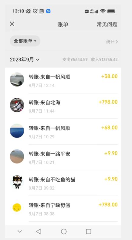 卖古籍电子书，作品只需要简单的图片去重，高客单价高利润，月入五位轻轻松松-买得值资源库