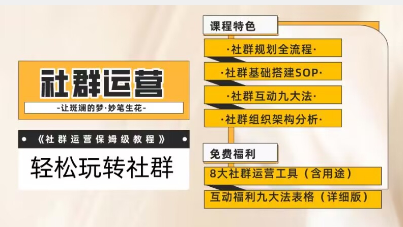 【社群运营】保姆式教程：九大互动法，八款社群运营工具助你轻松玩转社群【揭秘】-买得值资源库