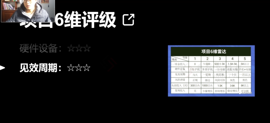 十万个富翁修炼宝典之14.AI图文掘金，号称一天能赚3000+？-买得值资源库