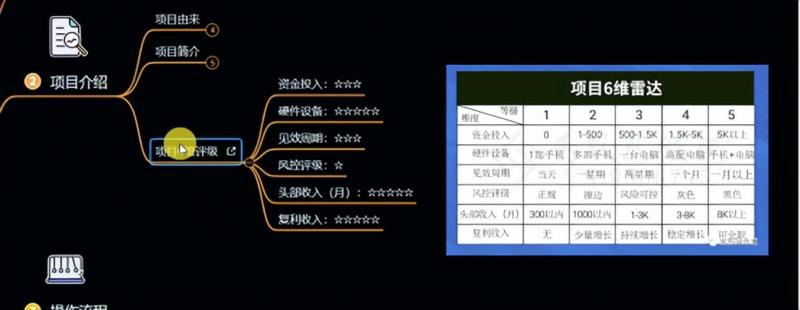 十万个富翁修炼宝典之6.兼职粉派单玩法跑匿名信，爆了一天两千-买得值资源库