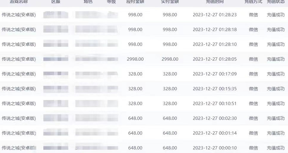 抖音企业号传奇手游变现，日入4500+，小白易上手（独家揭秘）-买得值资源库