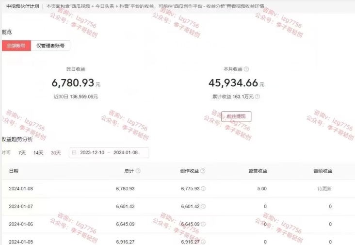 一天2小时，电影解说3.0不封号玩法，轻松日入5000+，保姆级教学【揭秘】-买得值资源库