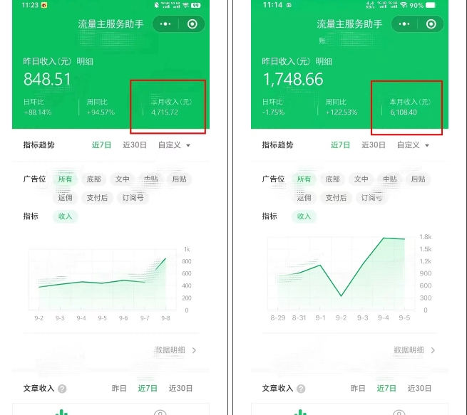 腾讯广告流量主项目，公众号图文玩法，月入过万-买得值资源库