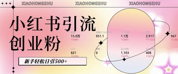 小红书私域引流无脑操作法：AI生成内容，粉丝自动转化，新手轻松日引500+创业粉-买得值资源库