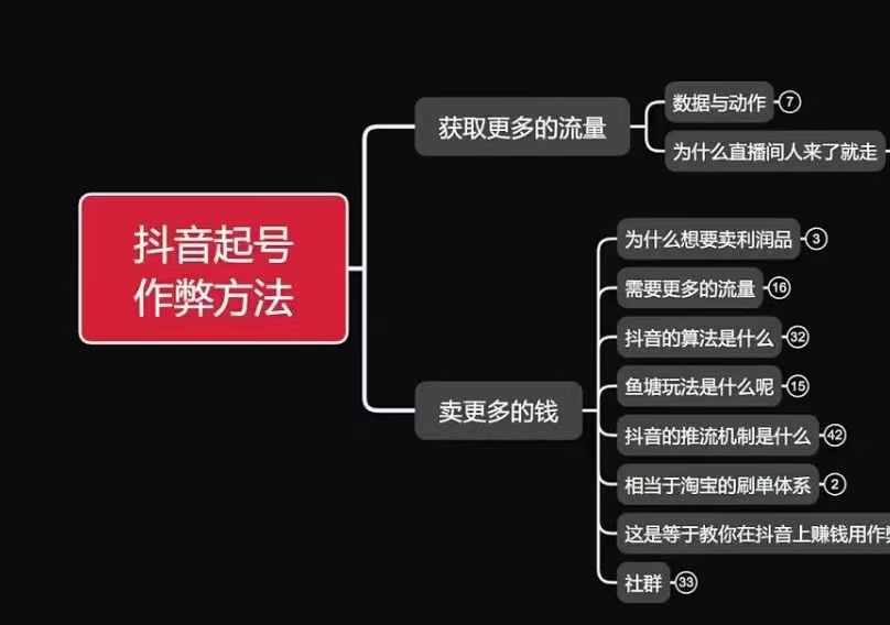 古木抖音起号作弊方法鱼塘起号，获取更多流量，卖更多的钱-买得值资源库