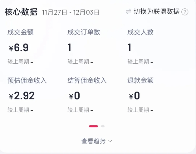 2024短视频好物带货项目，无需实拍，仅靠混剪实现纯视频带货-买得值资源库