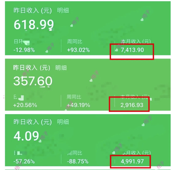 公众号流量主变现项目：每天2小时，普通人每月多挣三五千-买得值资源库